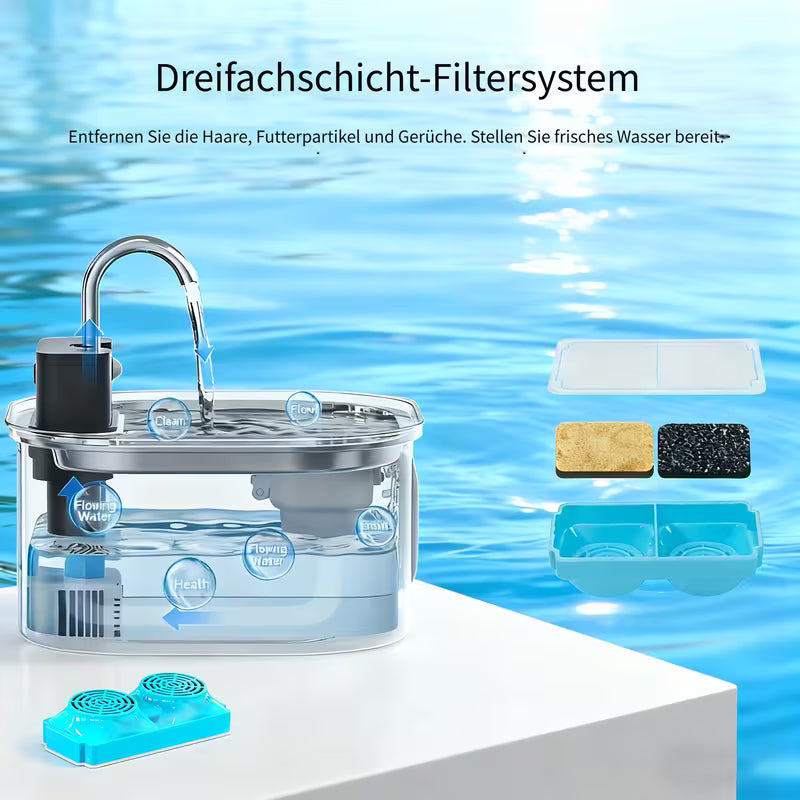 Catson PureFlow Sense™